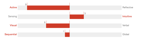 Screenshot 2019-10-11 at 16.47.11